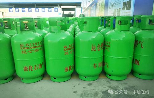 天然氣、液化氣與氟制冷劑 一文教您分清并了解氟制冷劑批發